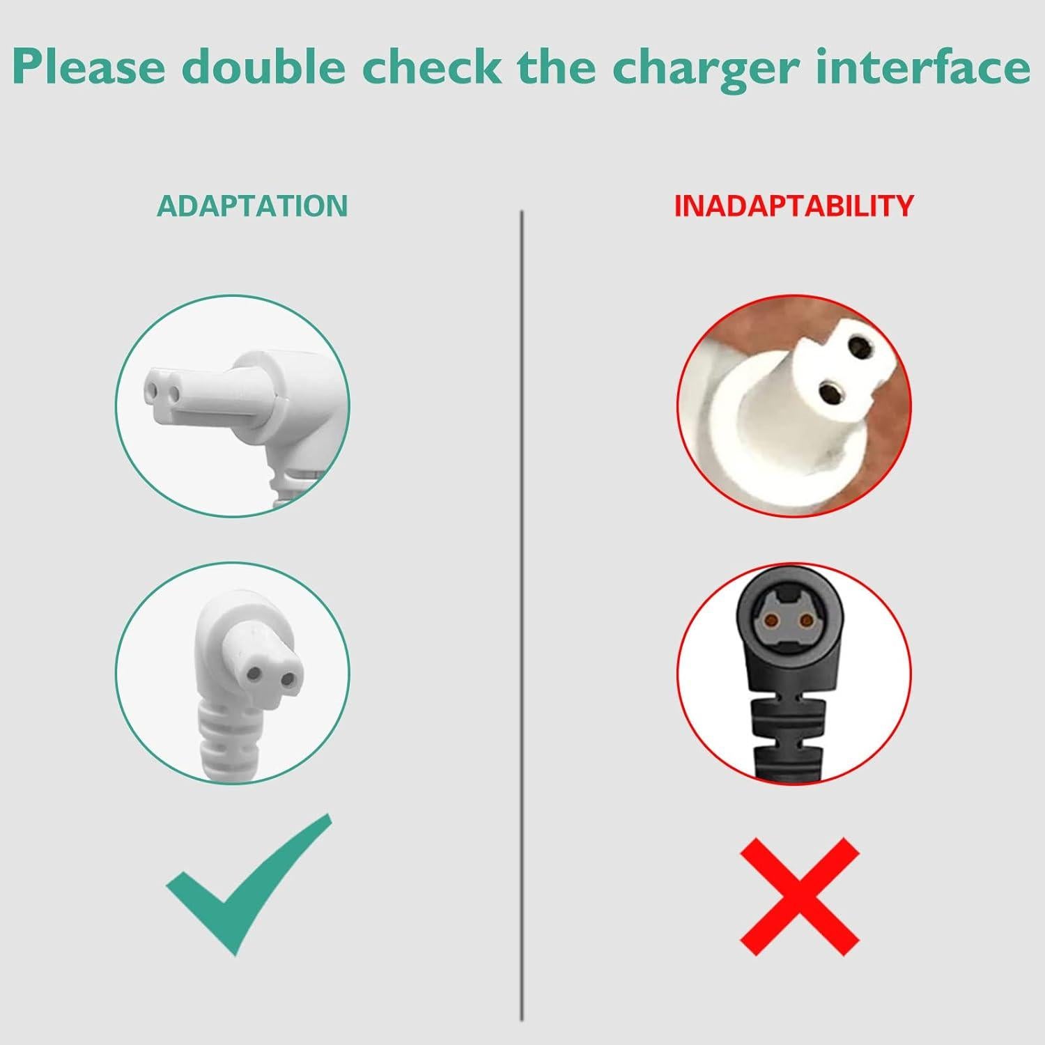 Cargador Lnauy para Aspiradora Black & Decker 14V 1.98m