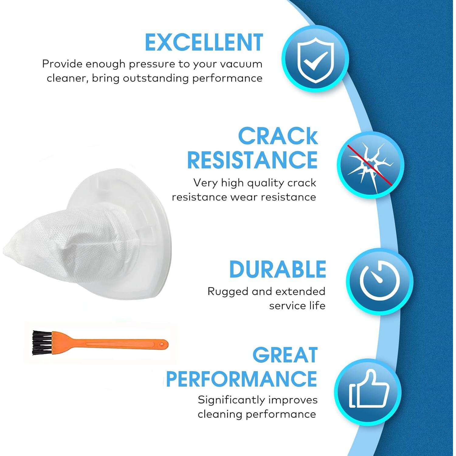 Filtro de Reemplazo EBGRF VF110 para Aspiradora Black & Decker