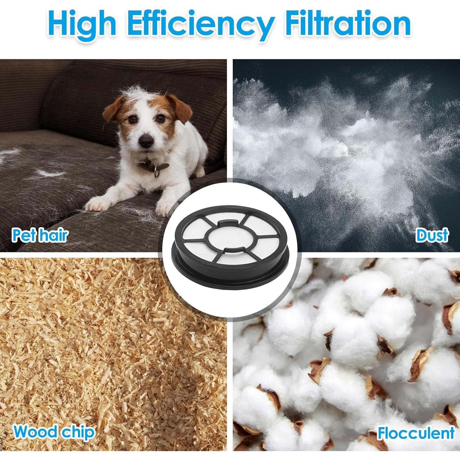 Paquete de 2 Filtros HEPA ANBOO para Aspiradoras Black+Decker