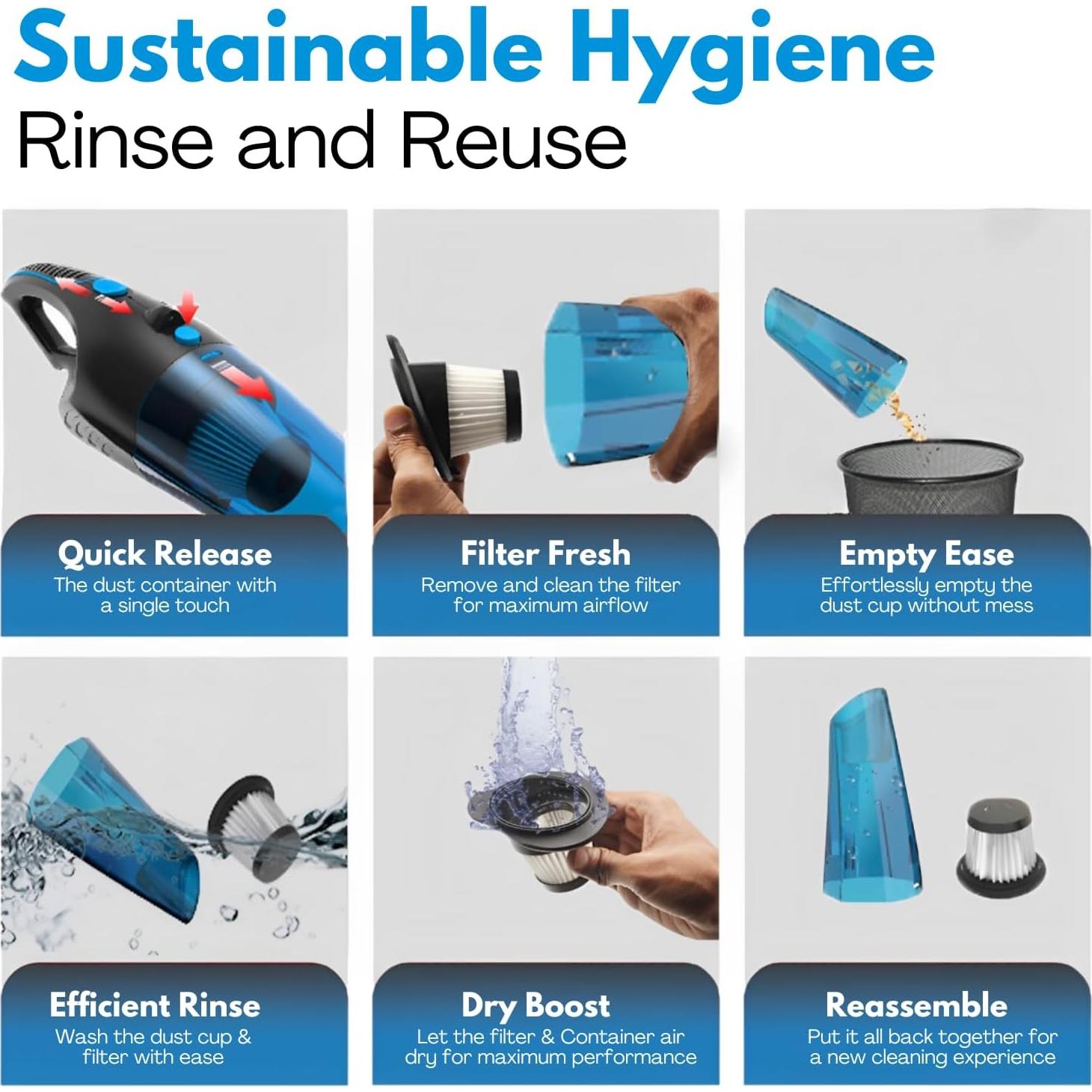 Aspiradora de Mano Inalámbrica Ambrint VACUM-X1 13000PA