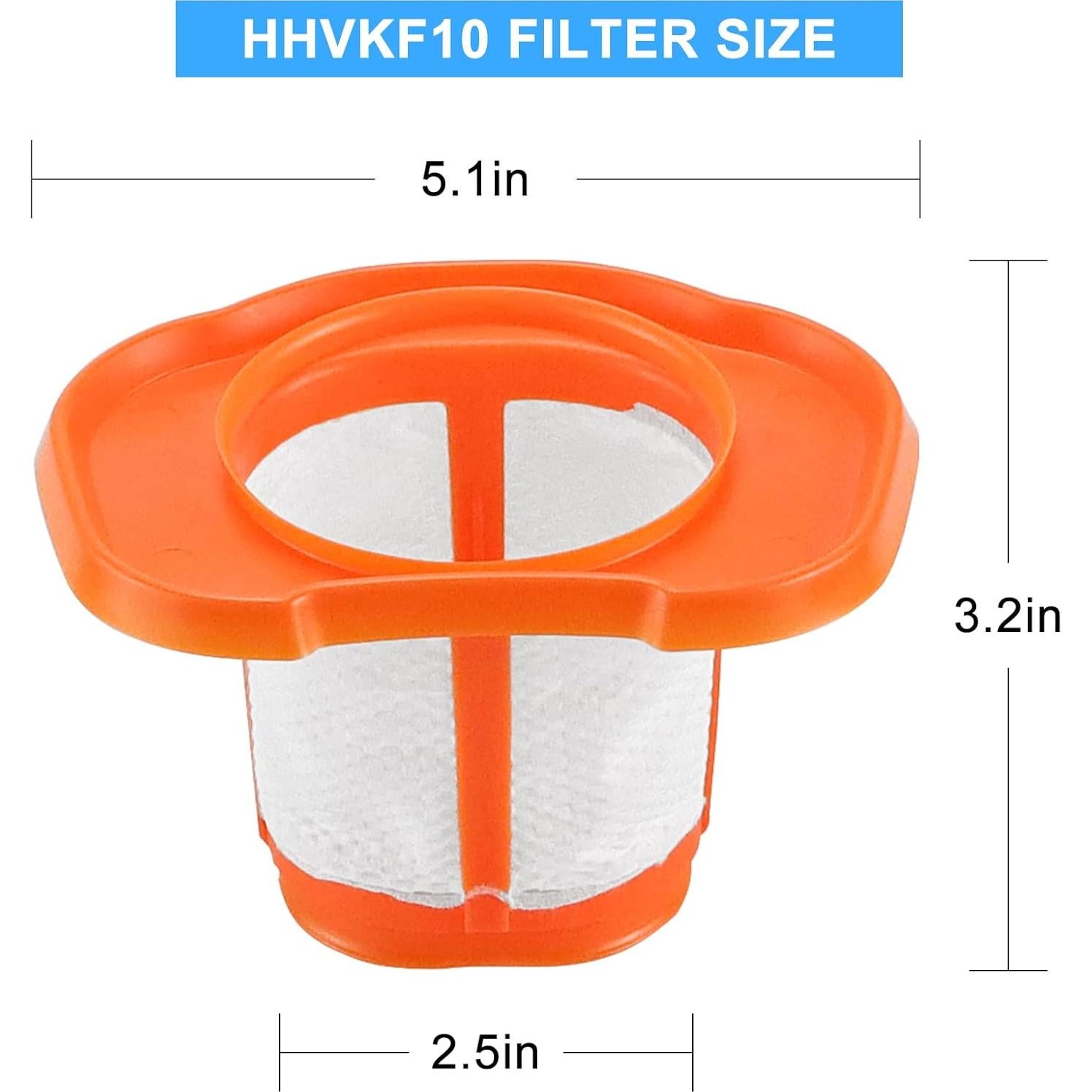 Filtro Reemplazo LUXRILIX HHVKF10 para Aspiradora Black & Decker