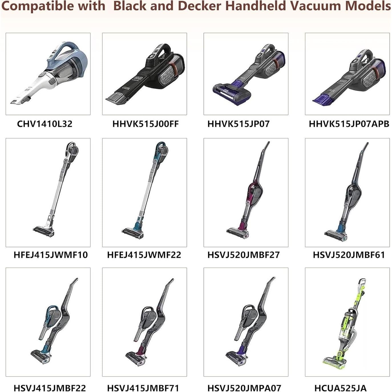 Cargador Reemplazo 23V Black Decker Dustbuster N511997