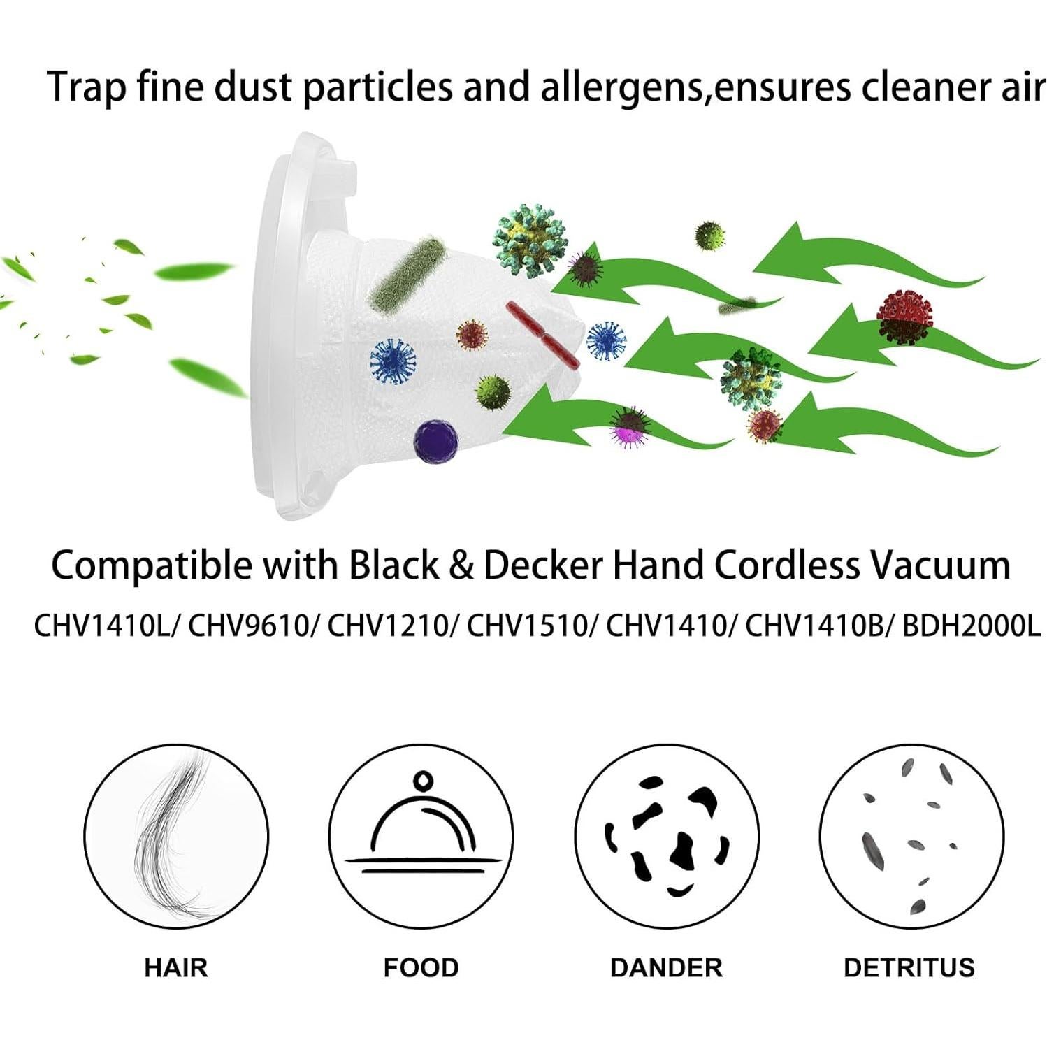 Paquete de 6 Filtros Reemplazo Black & Decker VF110