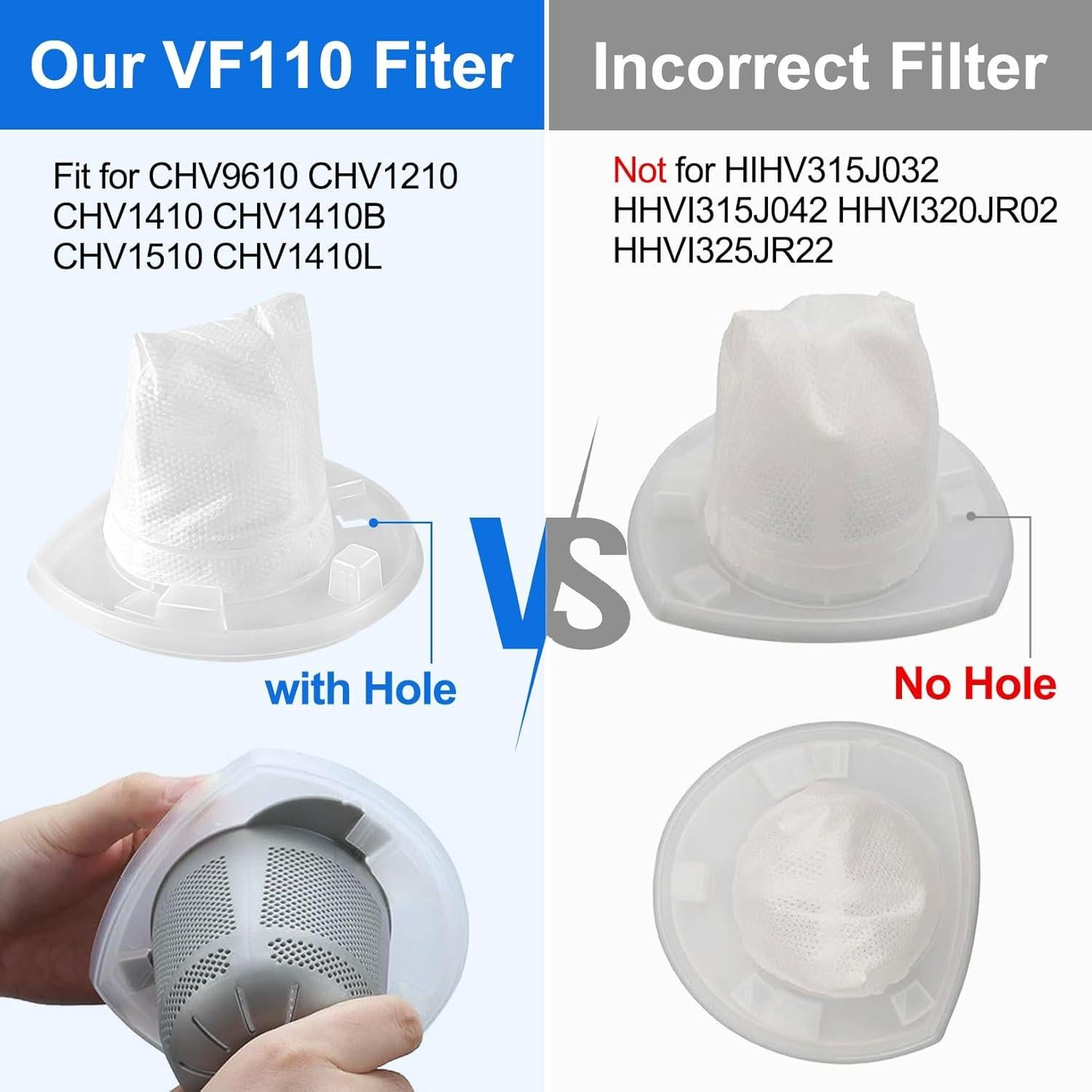 Paquete de 6 Filtros Reemplazo Black & Decker VF110