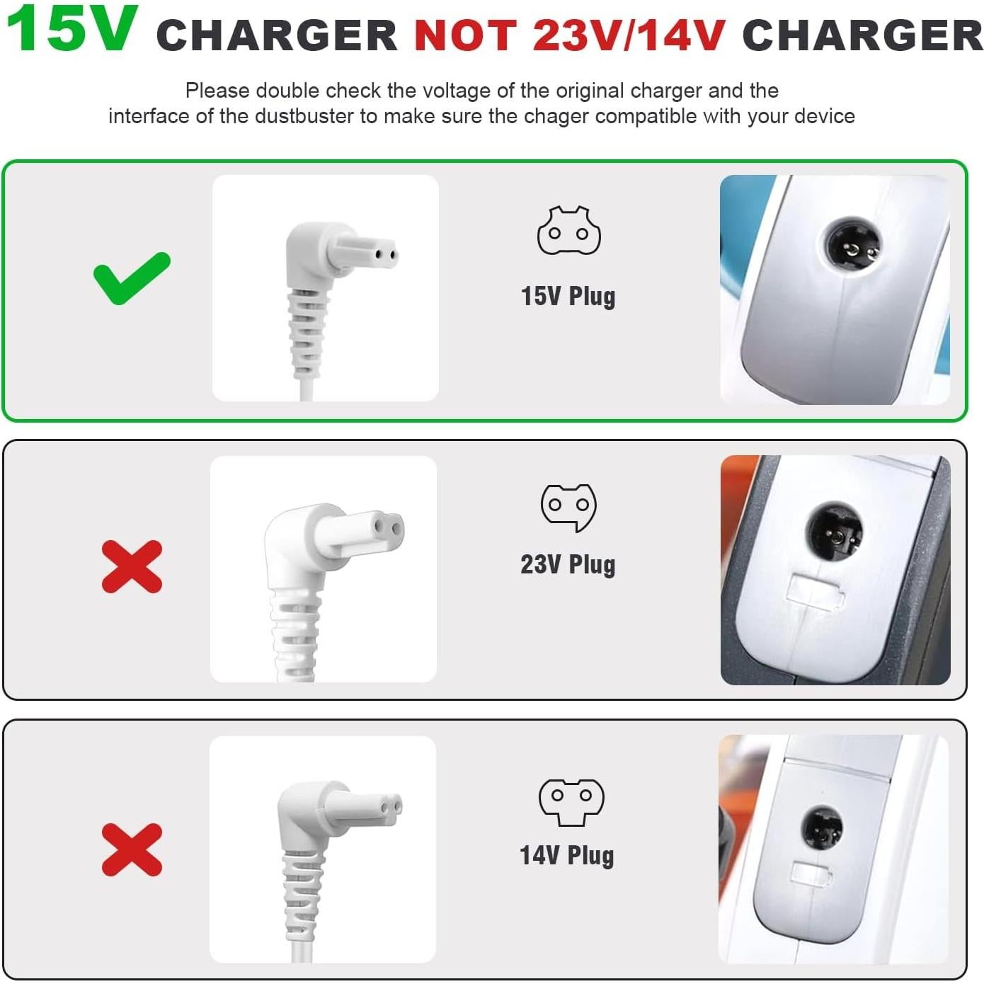 Cargador 15V Quthort para Aspiradora Black & Decker