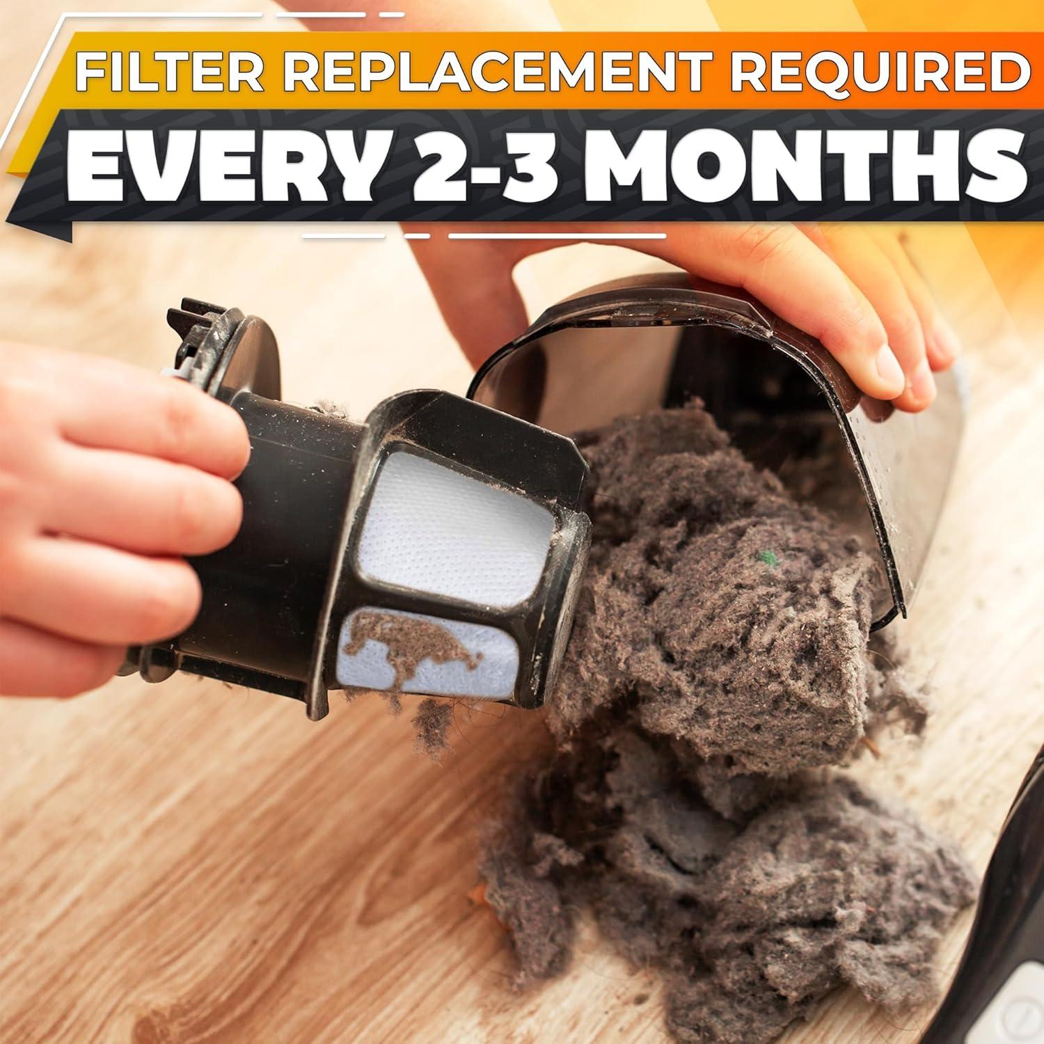 8 Filtros Repuestos Black and Decker VF110 Lavables