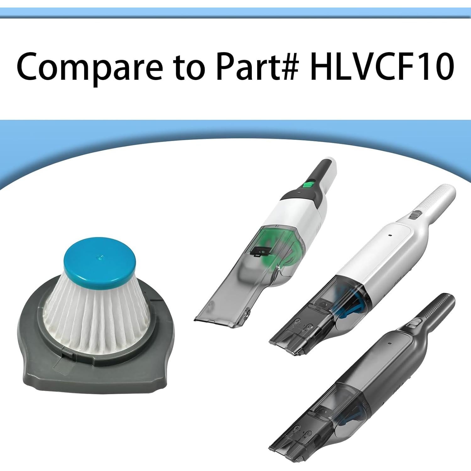 Filtro HEPA Aolleteau HLVCF10 para Aspiradoras BLACK+DECKER