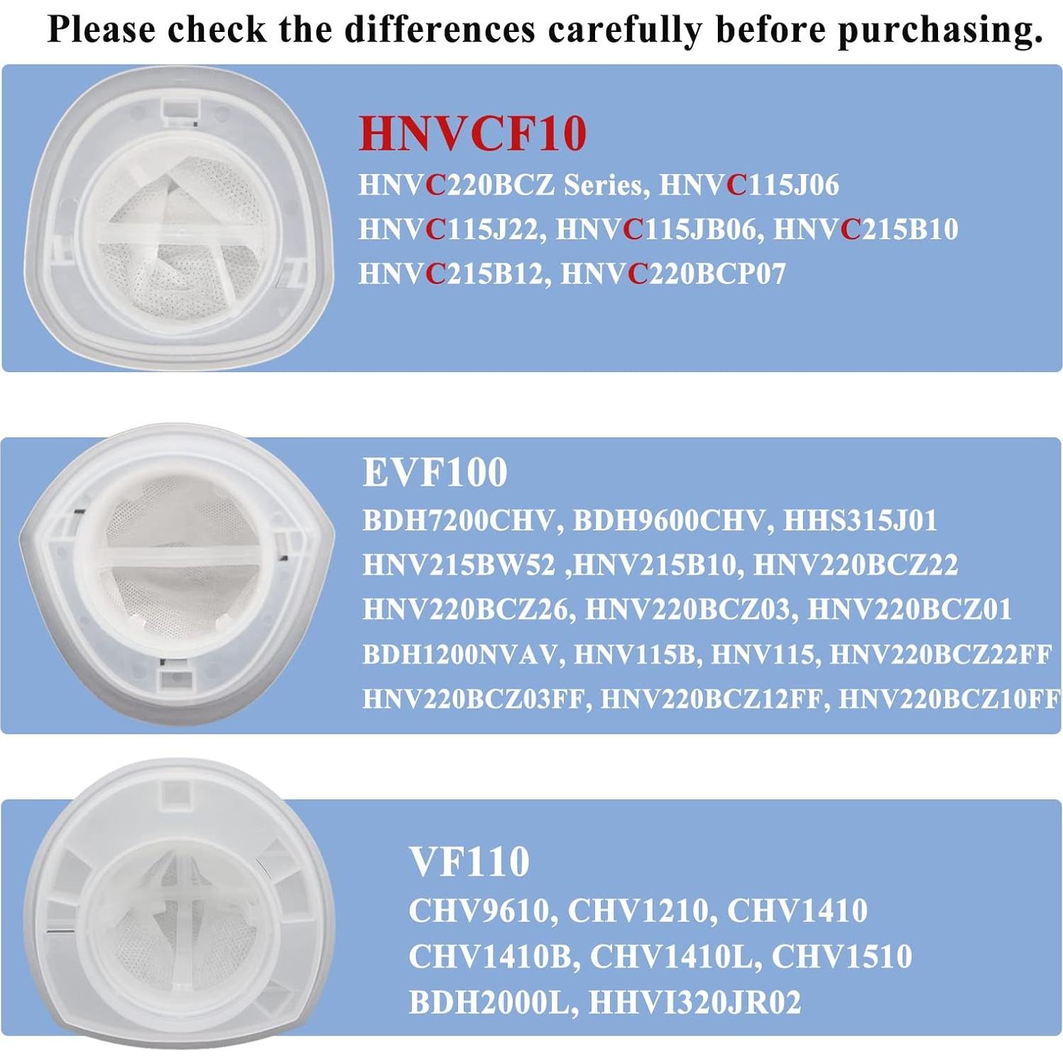 Paquete de 6 filtros Aolleteau HNVCF10 para aspiradoras Black+Decker