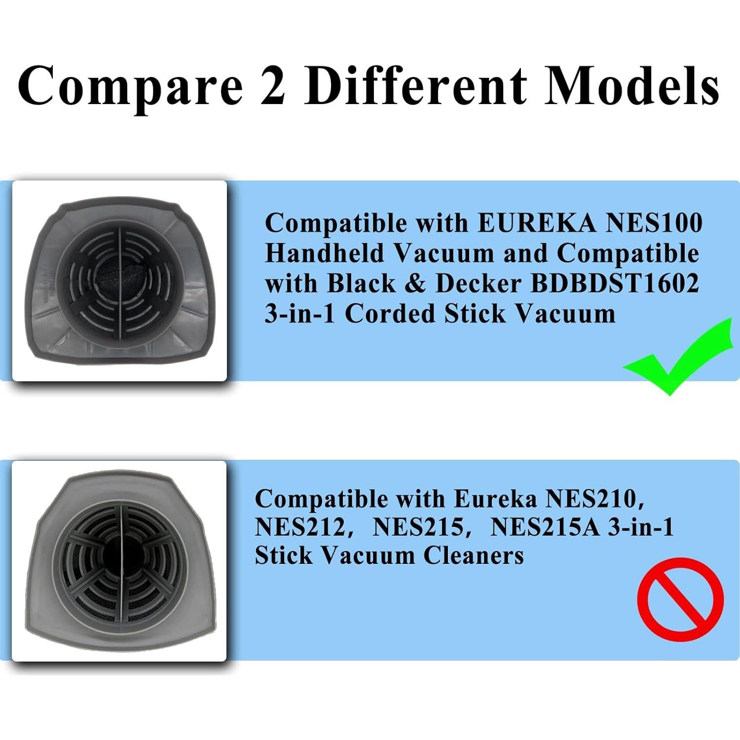 Filtros HEPA y de esponja Aolleteau para EUREKA y Black & Decker