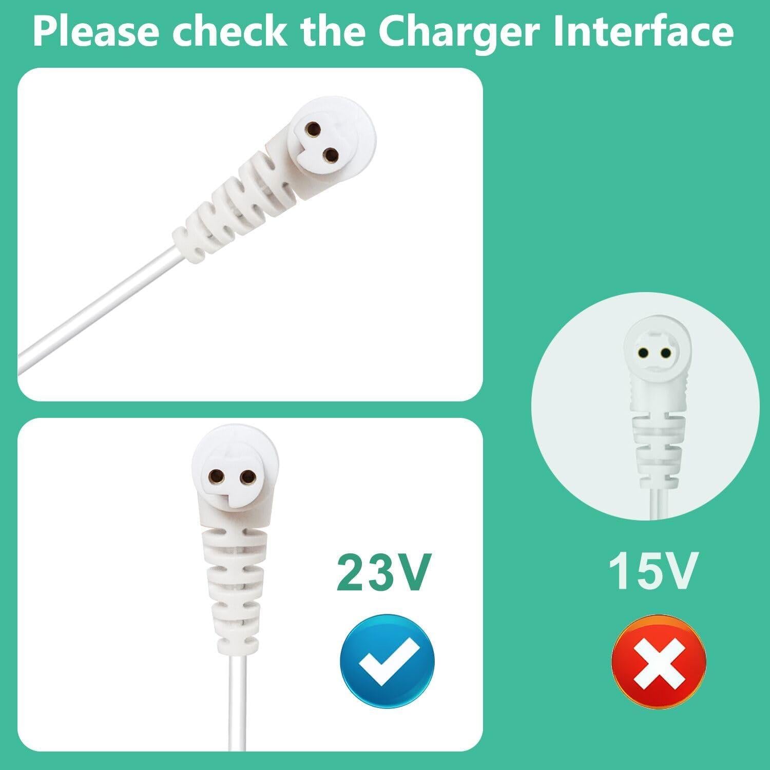 Adaptador de Carga Black+Decker HHVK515J00FF 1.80m