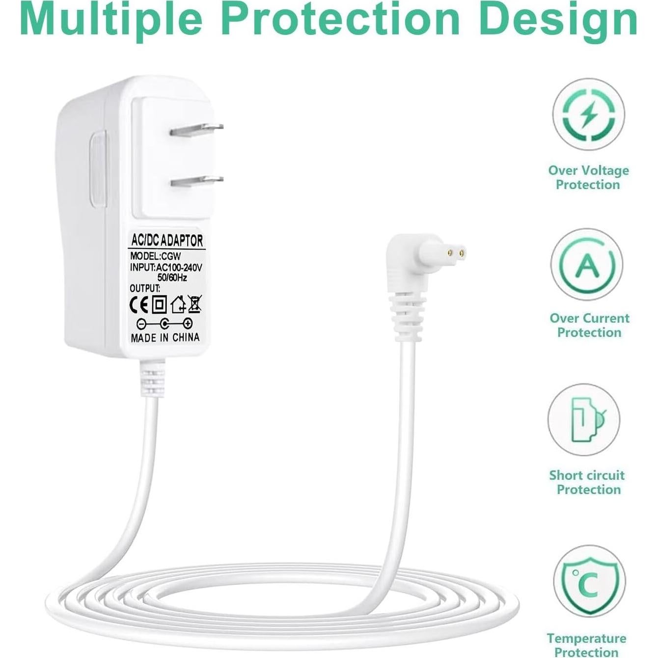 Adaptador de Carga Black+Decker HHVK515J00FF 1.80m