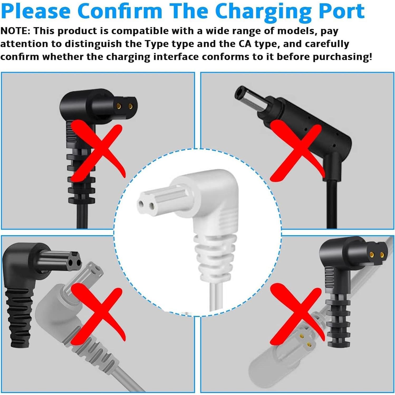 Cargador 15V Black and Decker S003AQU1500015 1.98m Cable