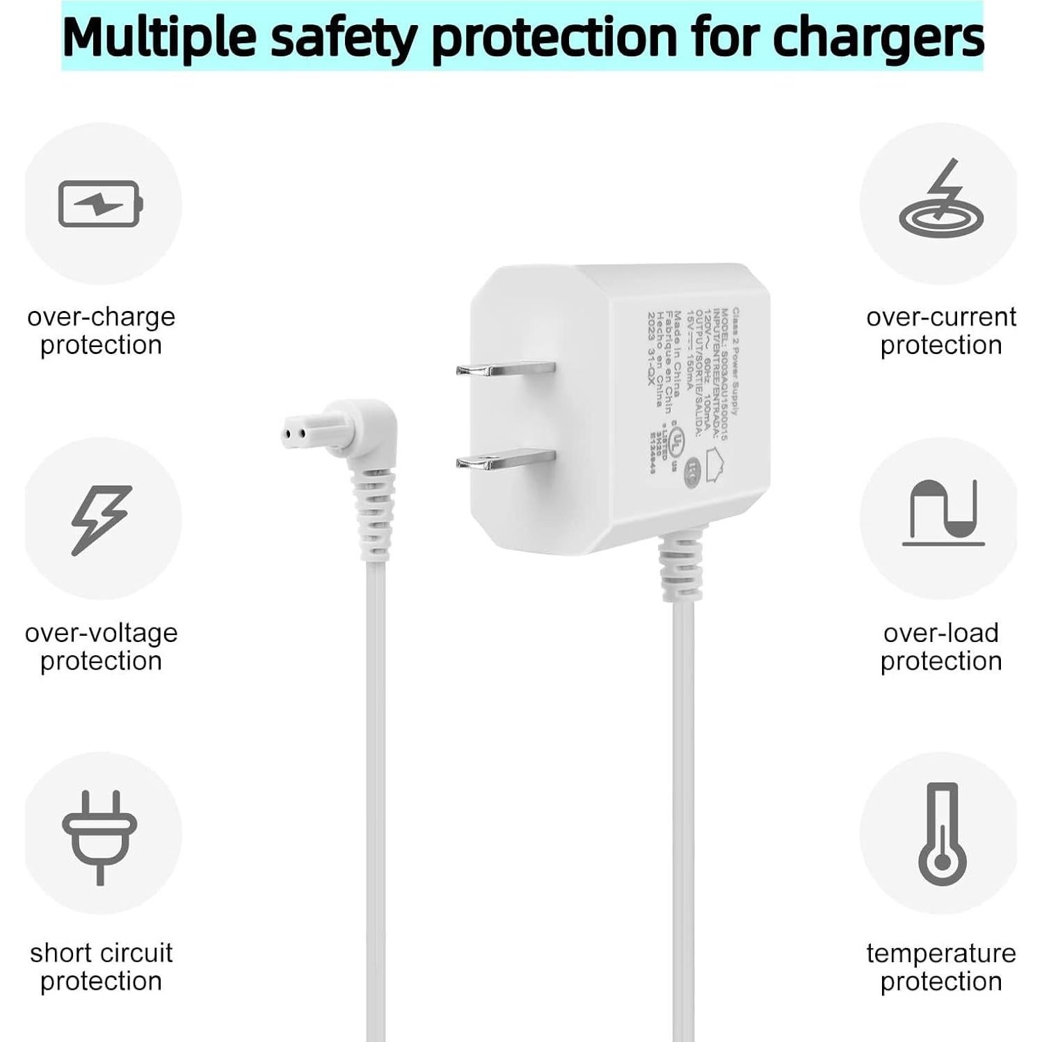 Cargador 15V Black and Decker S003AQU1500015 1.98m Cable