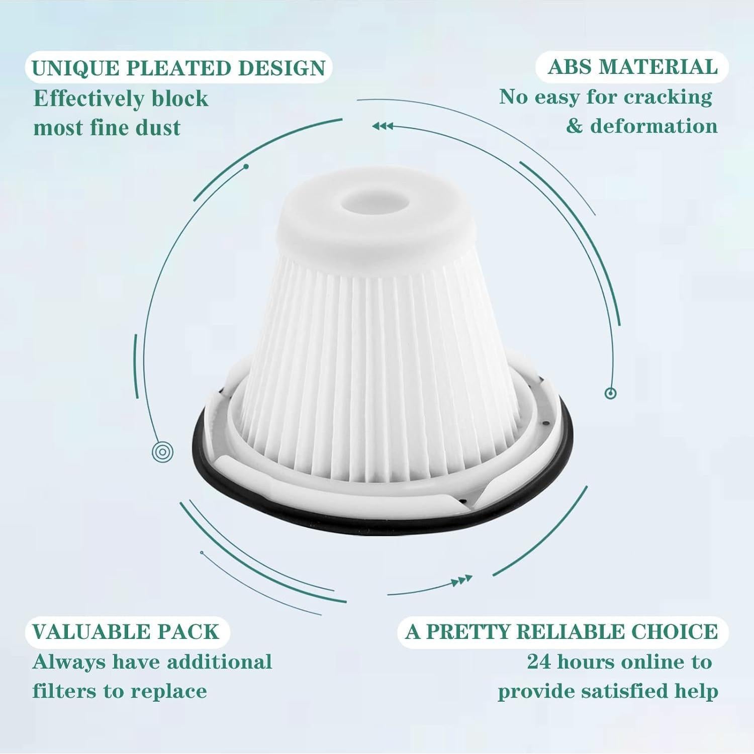 Filtro de Aspiradora Improvedhand BDH1800S 4 Piezas + Cepillo