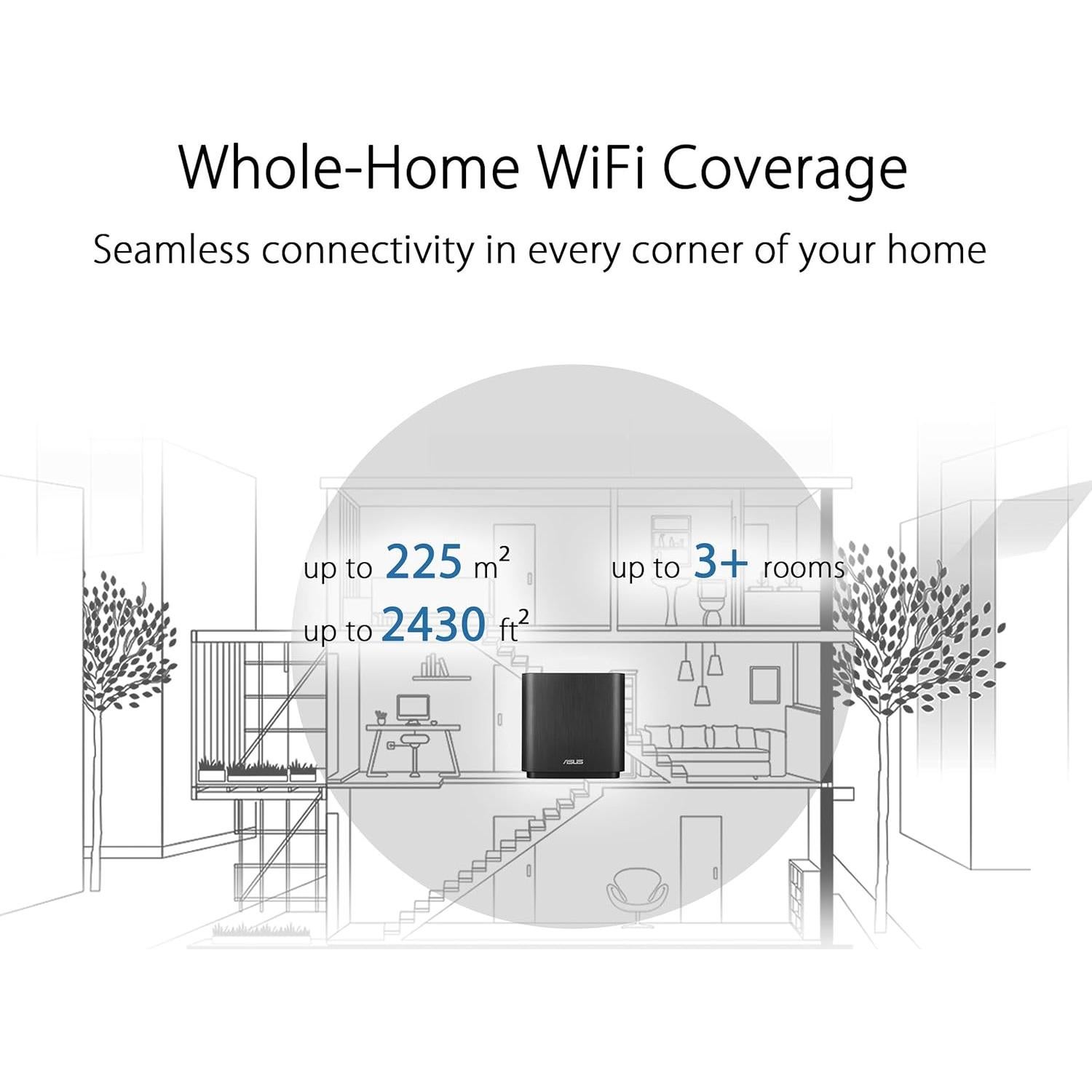 Router Inalámbrico Tri-Banda ASUS ZenWiFi AC3000 Gigabit