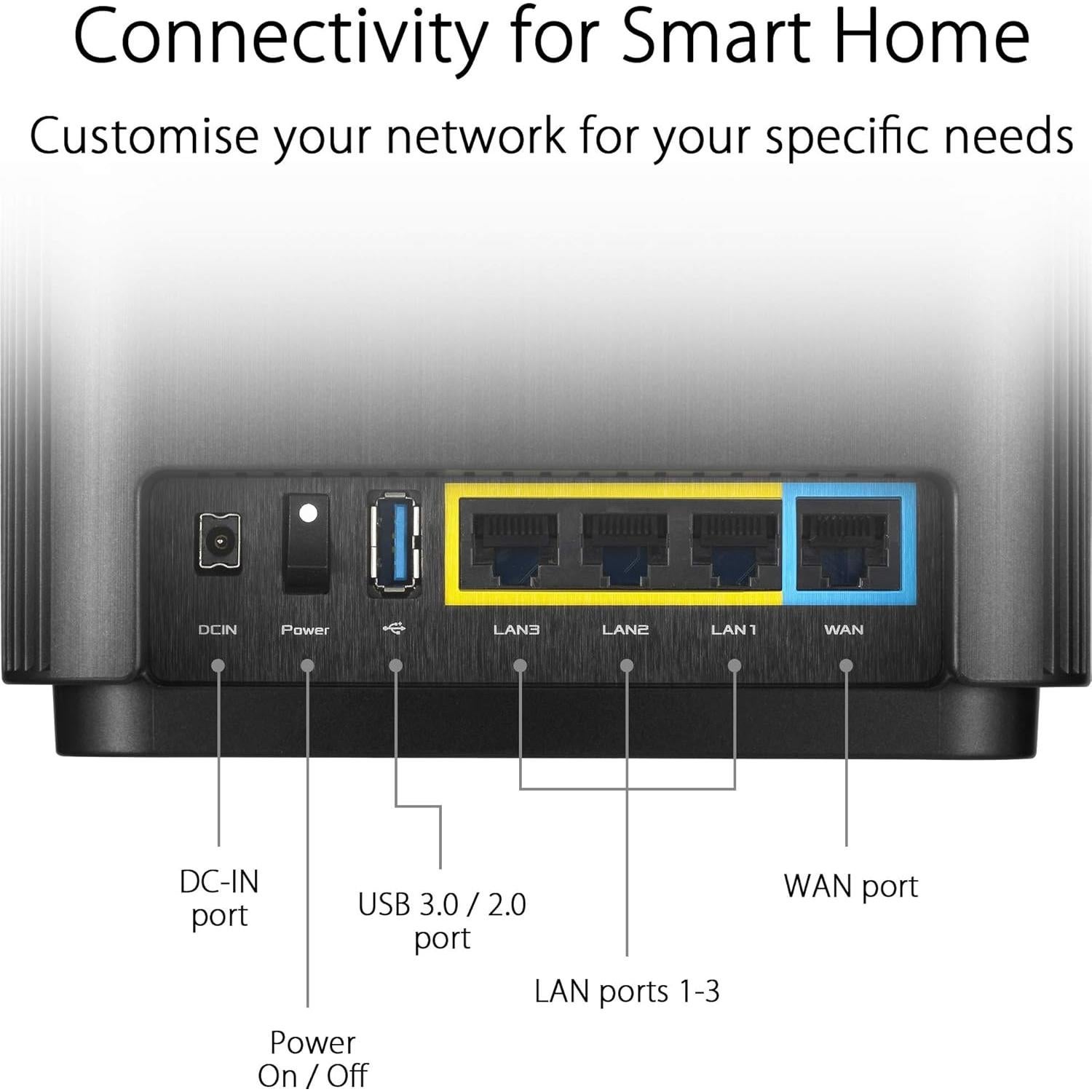 Router Inalámbrico Tri-Banda ASUS ZenWiFi AC3000 Gigabit
