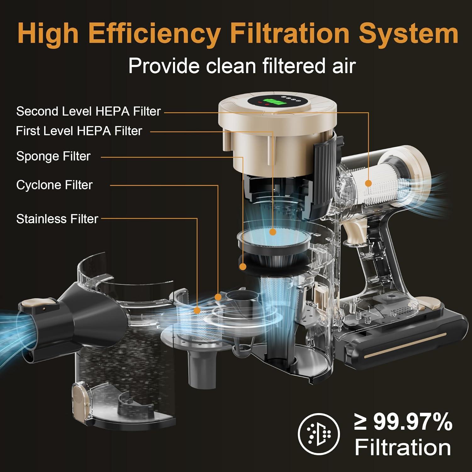 Aspiradora de Mano Inalámbrica BUTY BULU LK-W15-BK 150W 40min