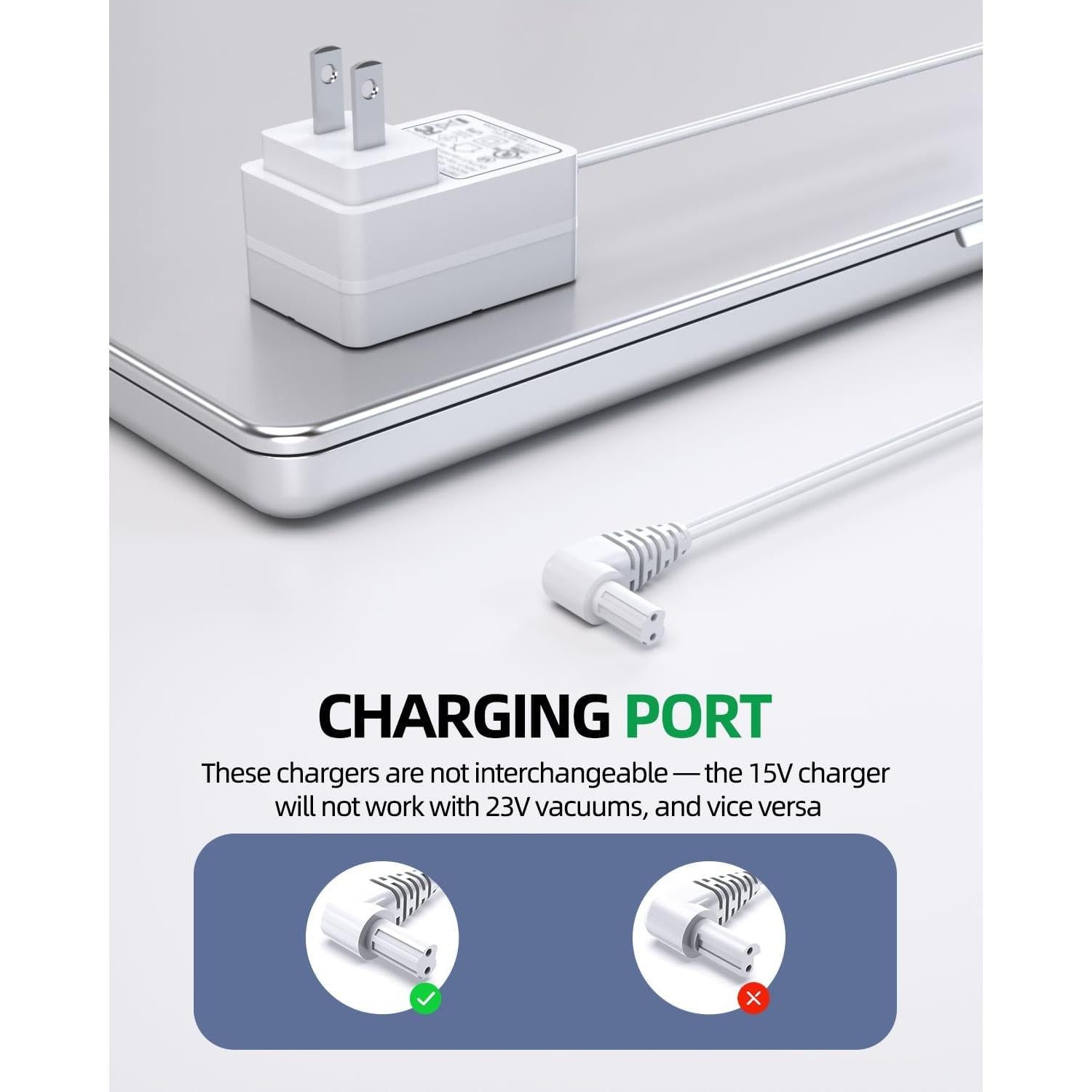 Cargador 15V Black y Decker para Aspiradoras de Mano