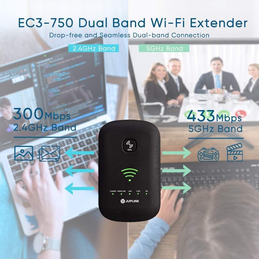 Extensor de Rango WiFi Juplink 750Mbps Doble Banda 2.4/5GHz