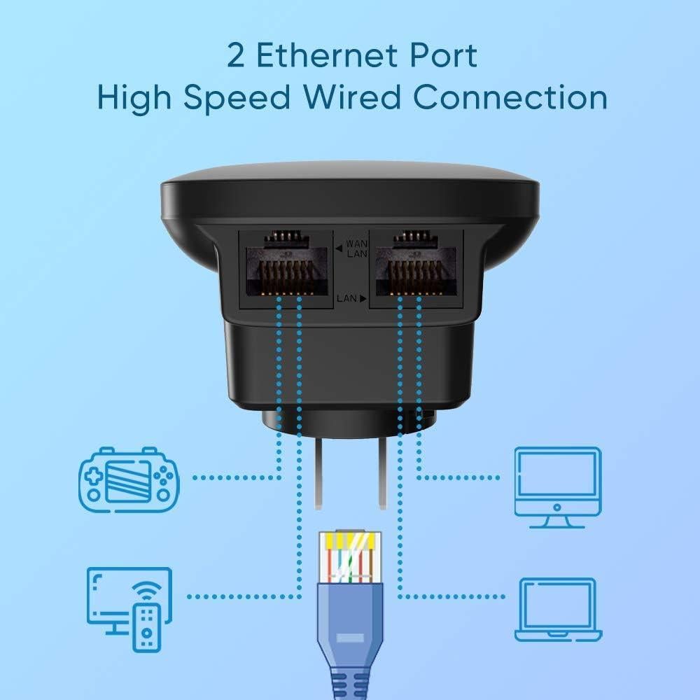 Extensor de Rango WiFi Juplink 750Mbps Doble Banda 2.4/5GHz