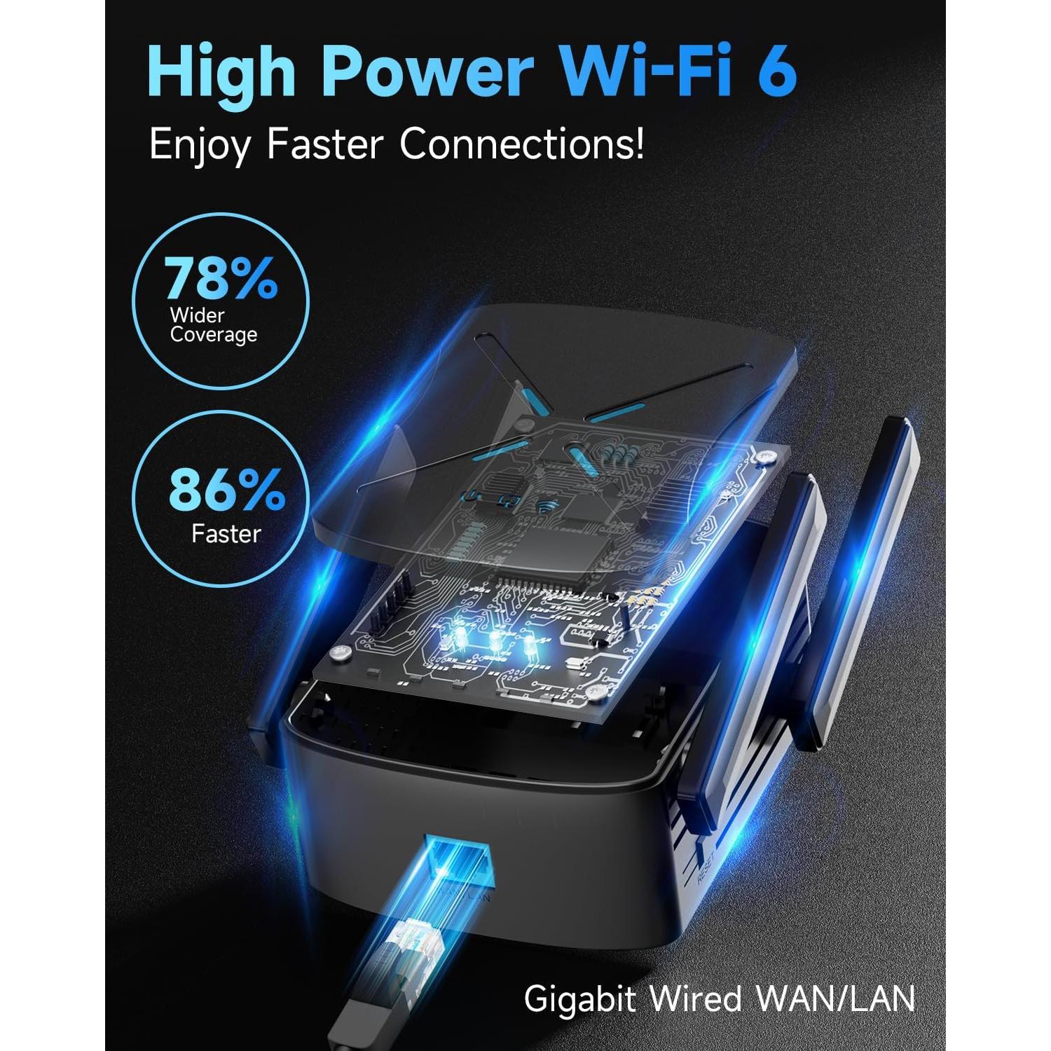 Extensor de señal WiFi 6 Drunken 2025, doble banda, 1115 m²