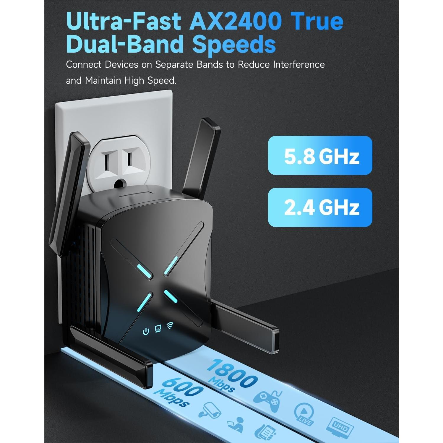 Extensor de señal WiFi 6 Drunken 2025, doble banda, 1115 m²