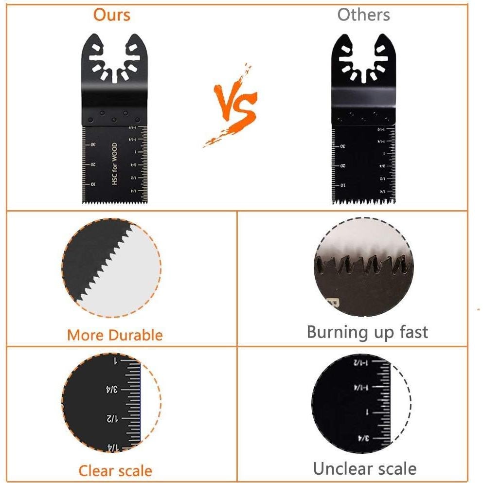 Cuchillas Oscilantes Intpro 40 Piezas Compatible Multitool