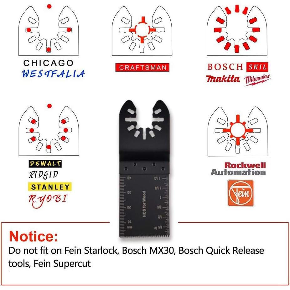 Cuchillas Oscilantes Intpro 40 Piezas Compatible Multitool