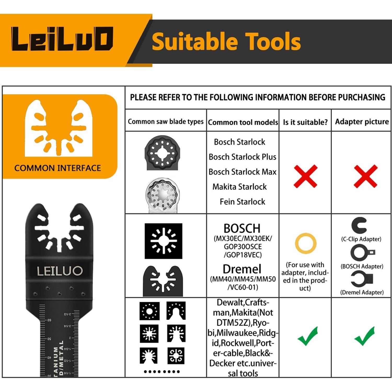 Kit de Cuchillas Multiherramienta LEILUO 10 Pcs Titanio
