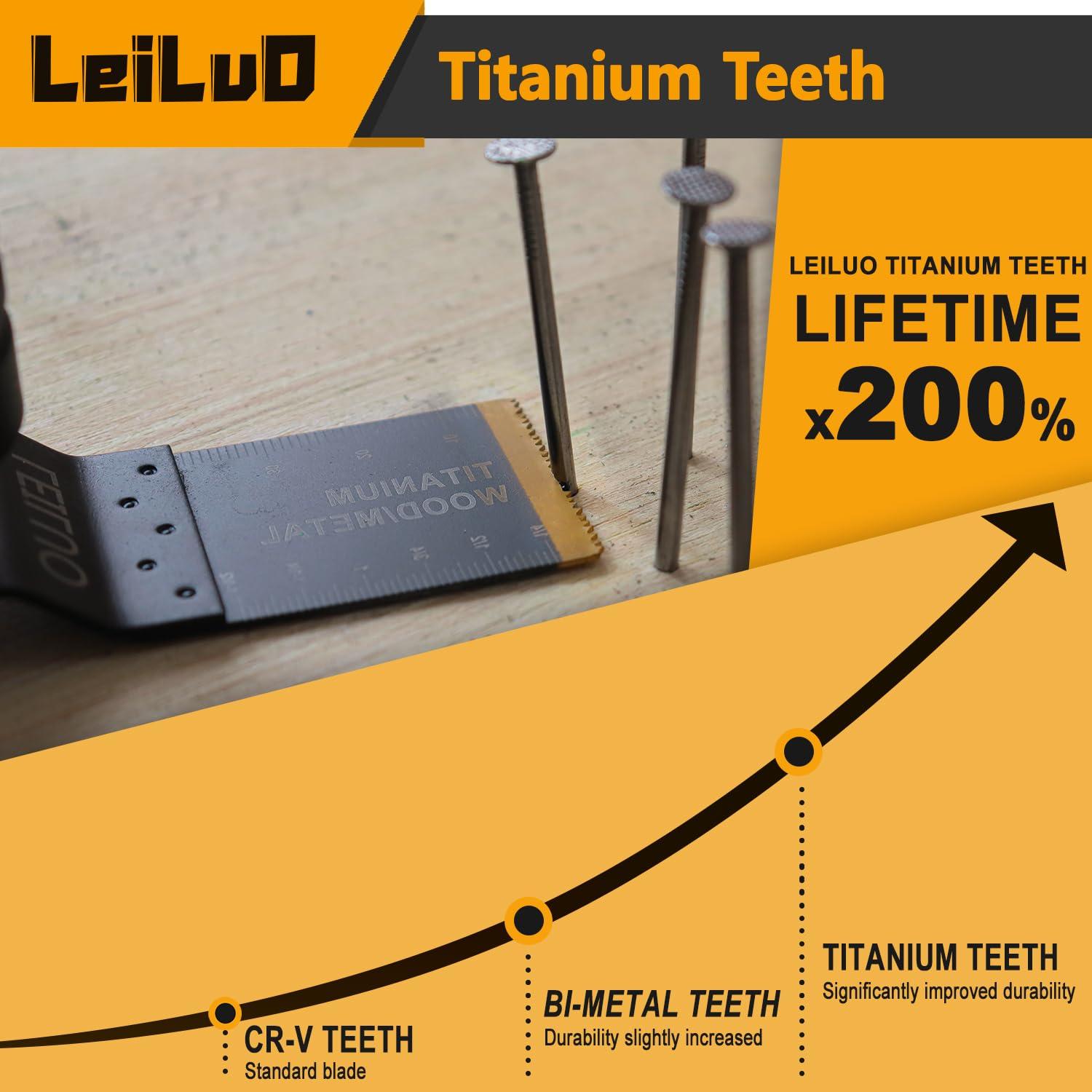 Kit de Cuchillas Multiherramienta LEILUO 10 Pcs Titanio