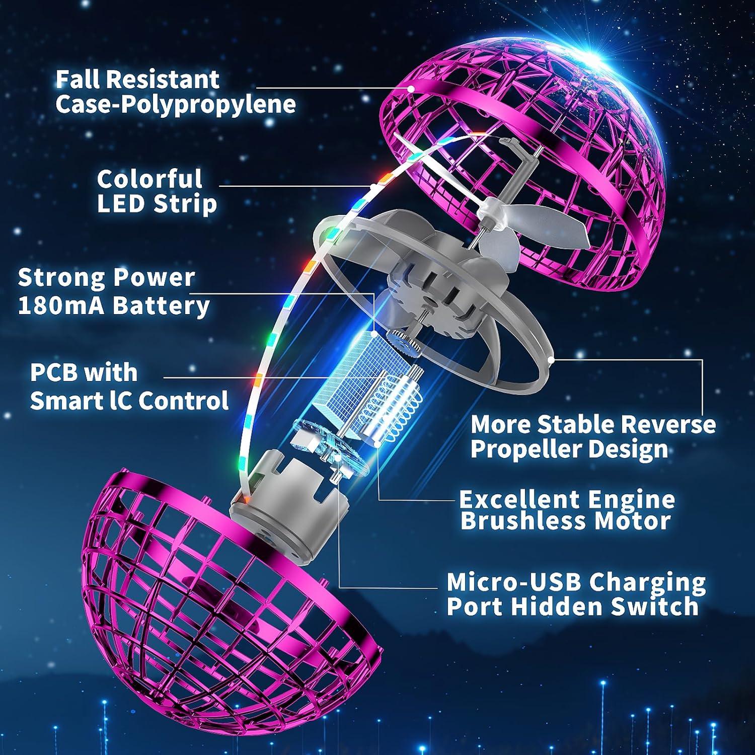 Bola Voladora DONGGUAN TSM006-P, Dron Controlado por Mano