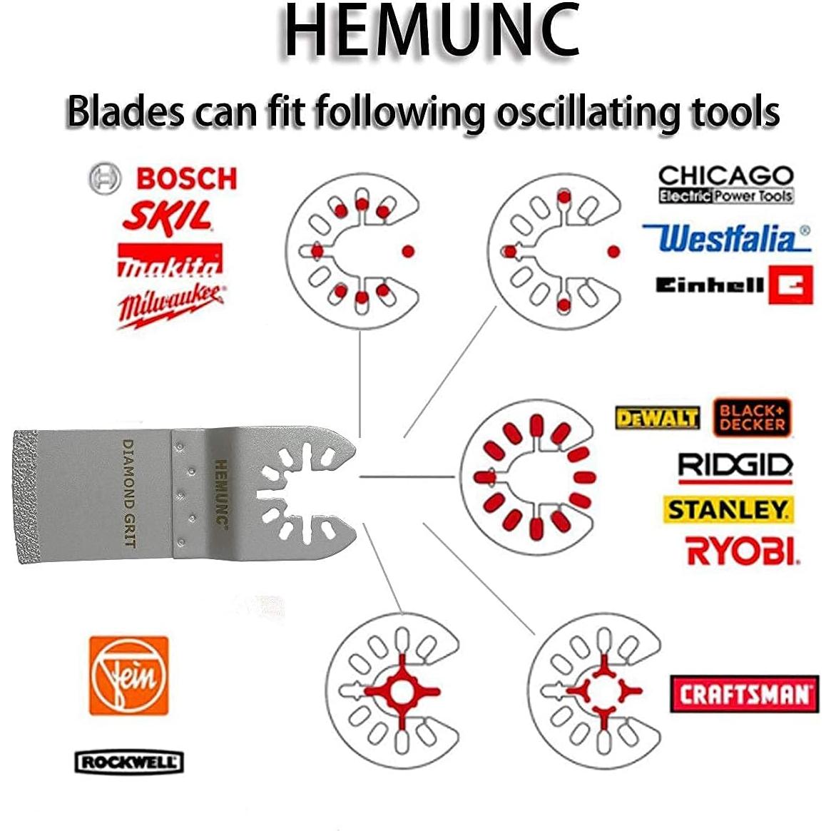 Hojas de Eliminación de Lechada HEMUNC Carburo 4 Piezas