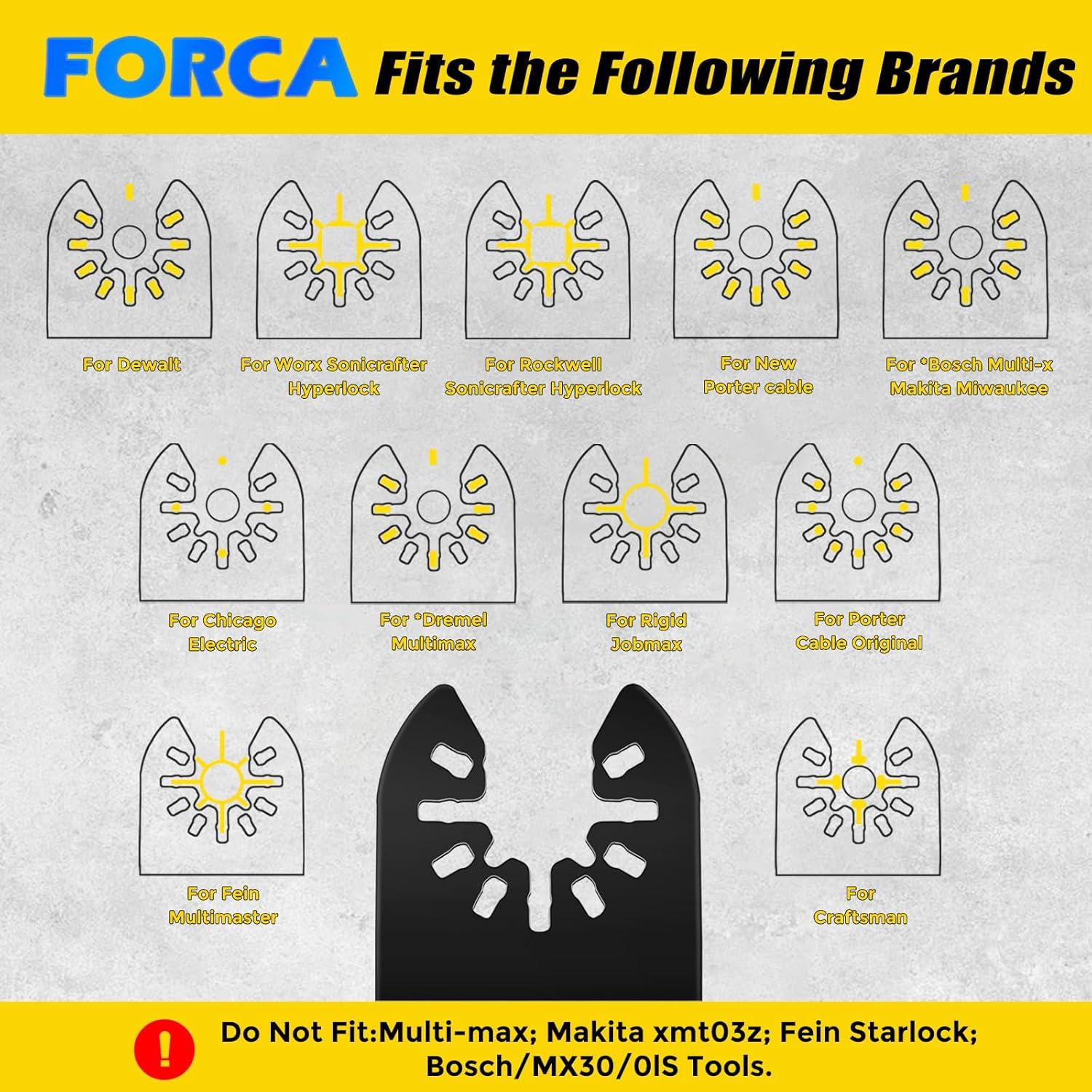 Kits de Hojas para Herramientas Multi FORCA 130 Piezas