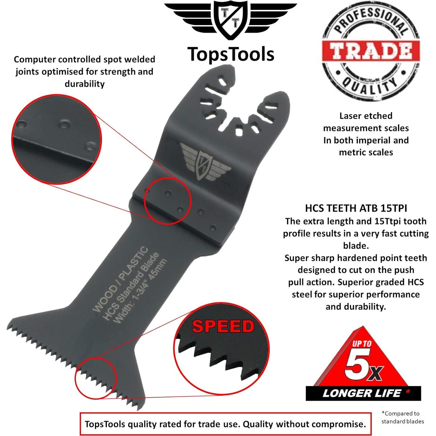 Kit de Cuchillas TopsTools FAKA26A 26 Piezas para Herramientas