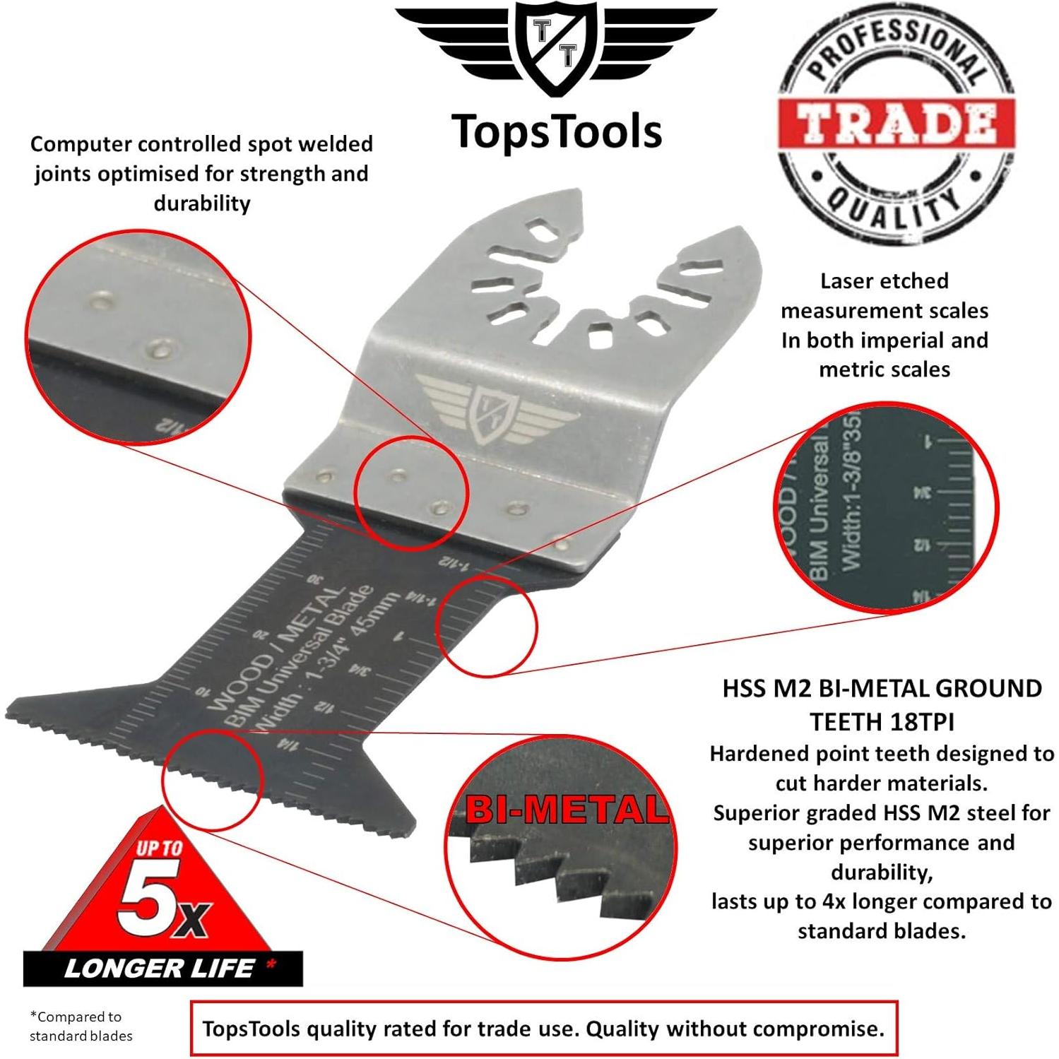 Kit de Cuchillas TopsTools FAKA26A 26 Piezas para Herramientas