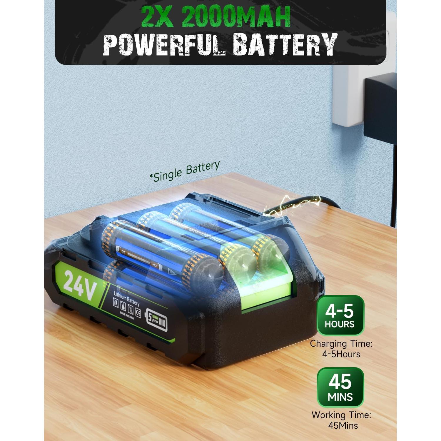 Lavadora a Presión Inalámbrica Aoresac 800 PSI 1.56 GPM