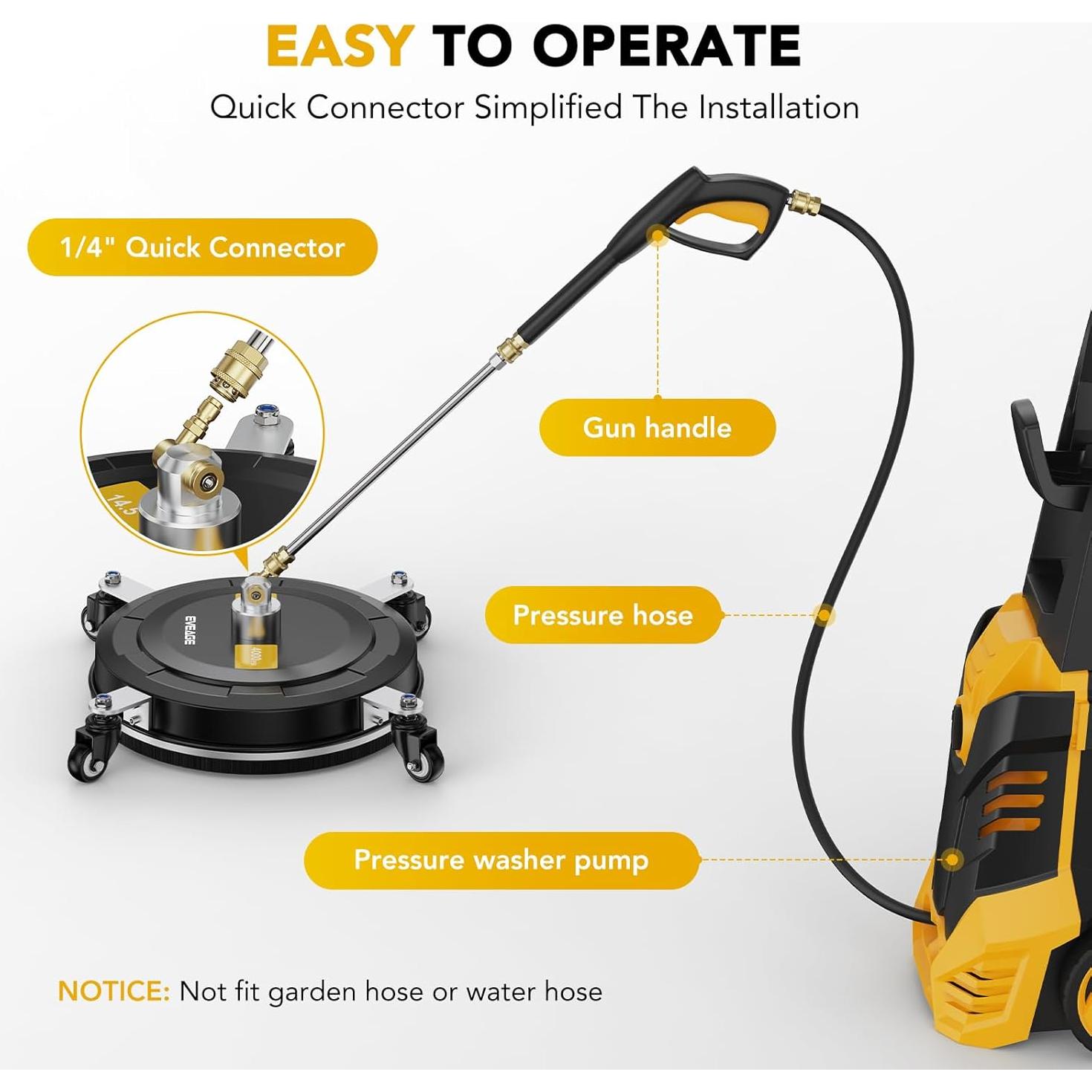 Limpiador de Superficies EVEAGE 36.83 cm para Lavadora a Presión