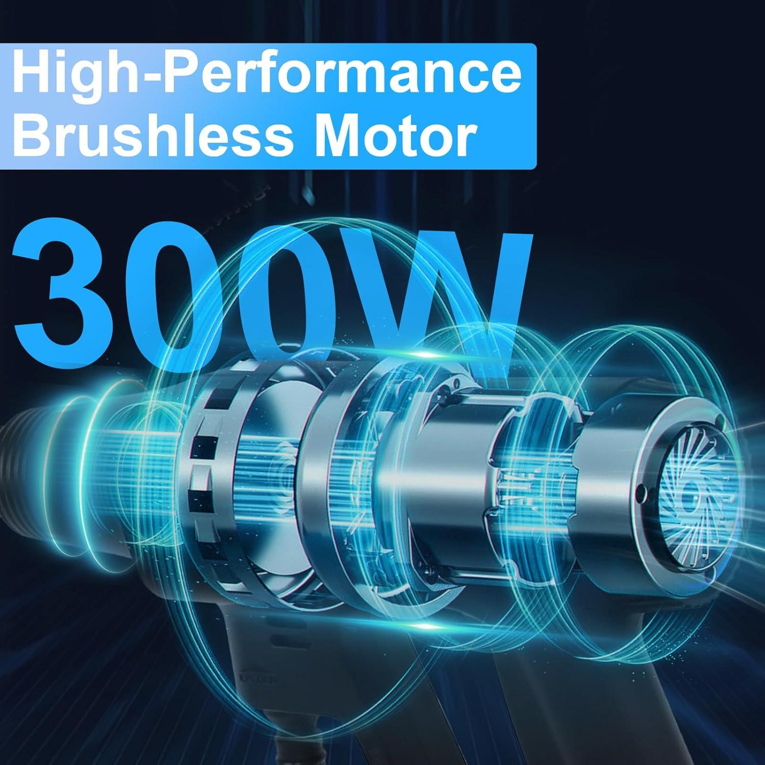 Lavadora a Presión Huhomco Inalámbrica 2900PSI 2 Baterías