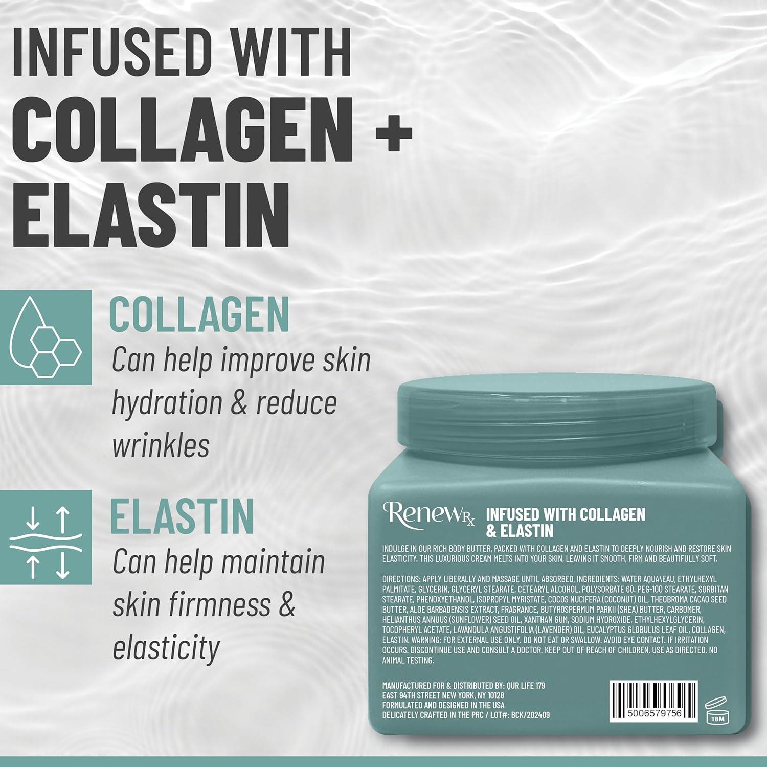 Manteca Corporal RENEW RX con Colágeno y Elastina 453.6 g