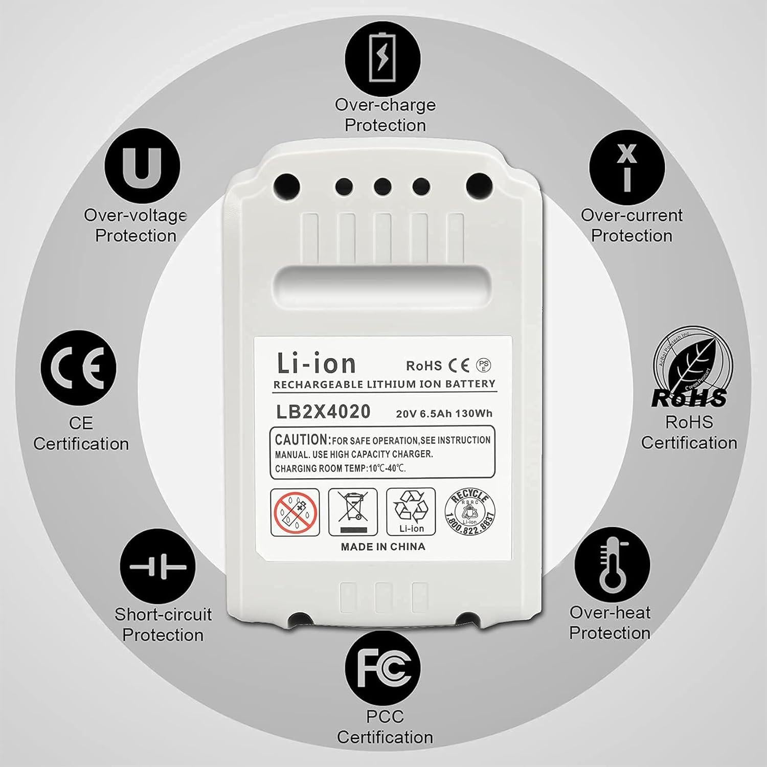 Batería JYJZPB 6.5Ah 20V Compatible Black & Decker