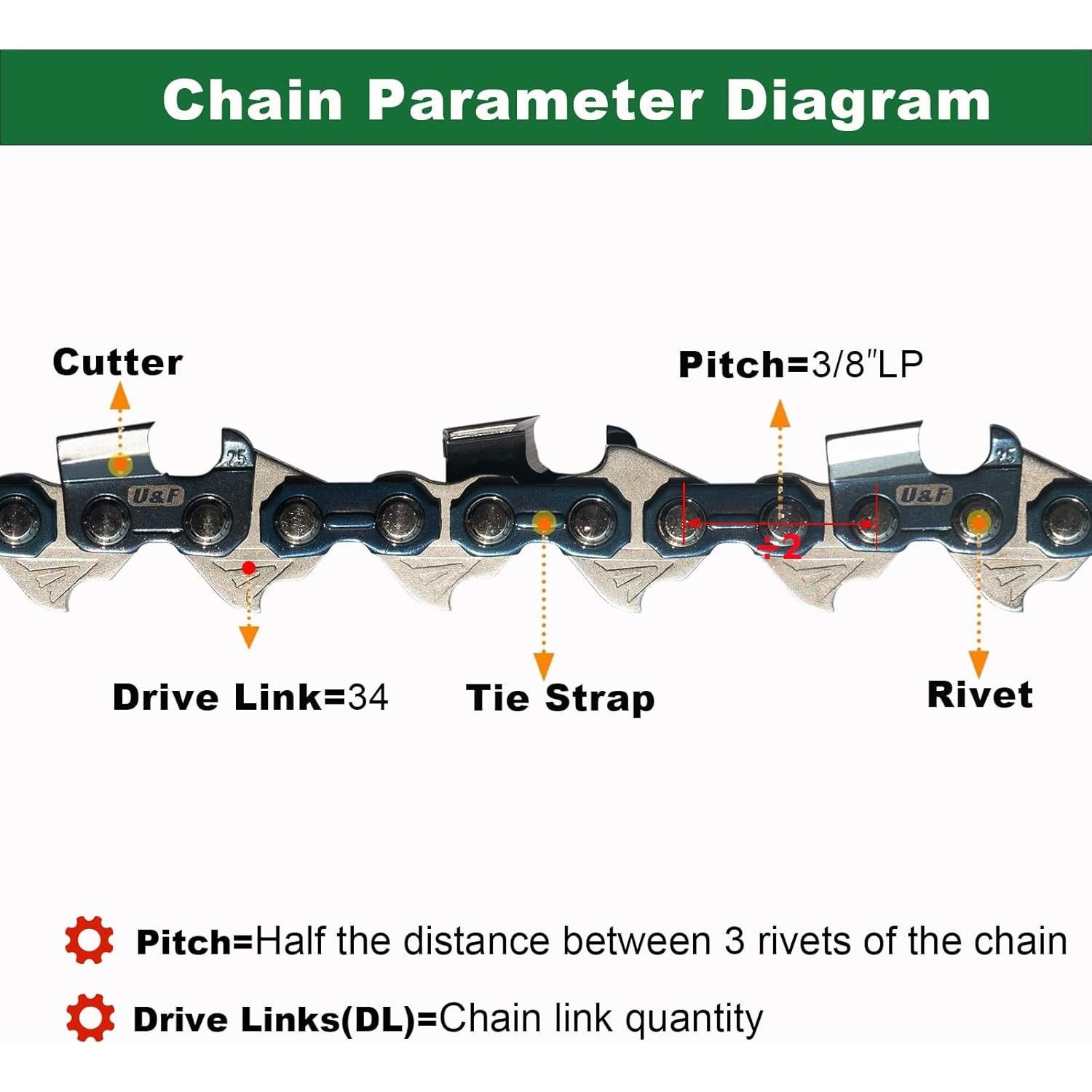 Cadena de sierra de 20 cm para Black & Decker y Troy-Bilt