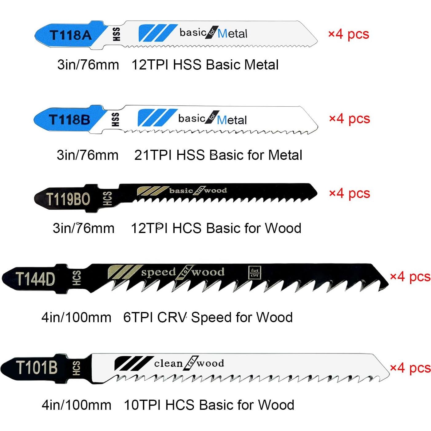 Juego de 20 Cuchillas de Sierra de Calar Triwenve HCS/HSS