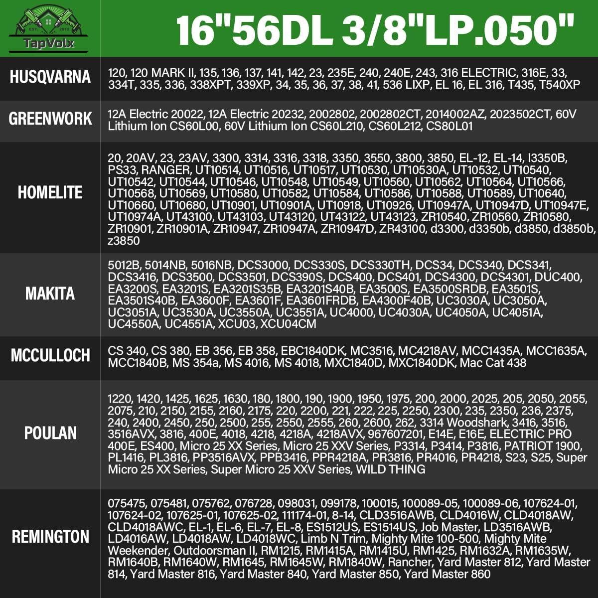 Cadena de Motosierra TapVolx 40 cm 4-Pack Alta Resistencia