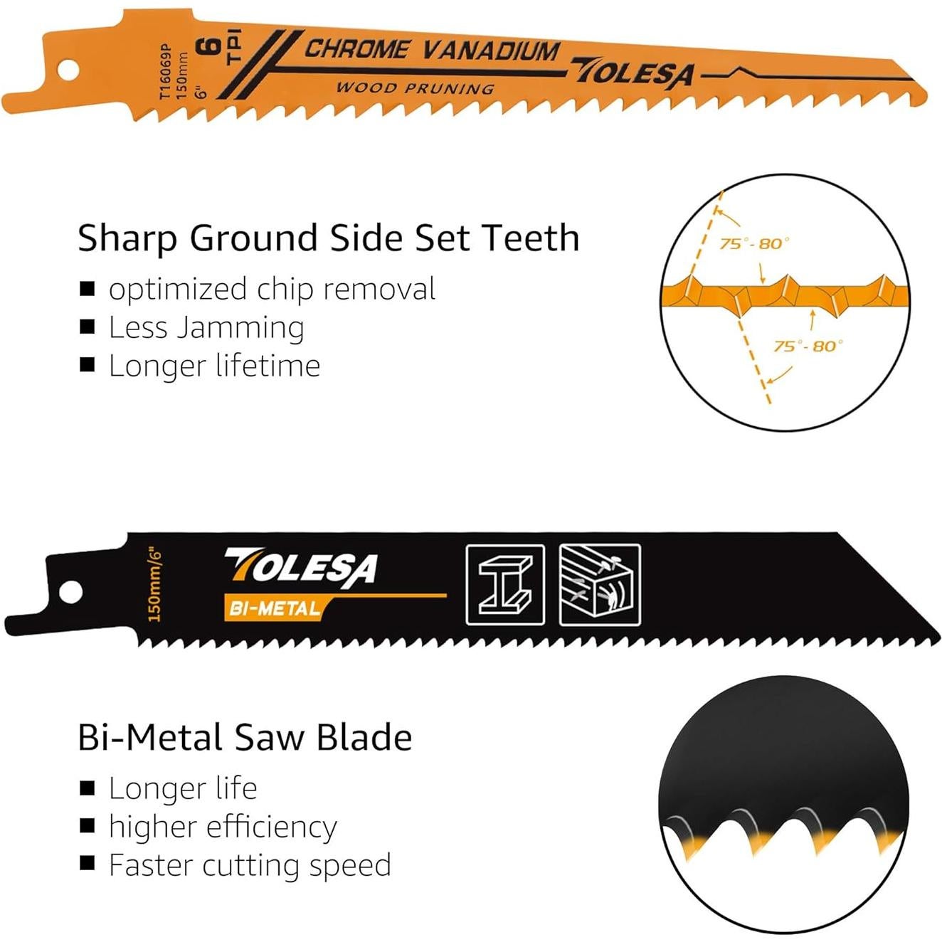 TOLESA Juego de 10 Hojas de Sierra de Vaivén 15,24 cm
