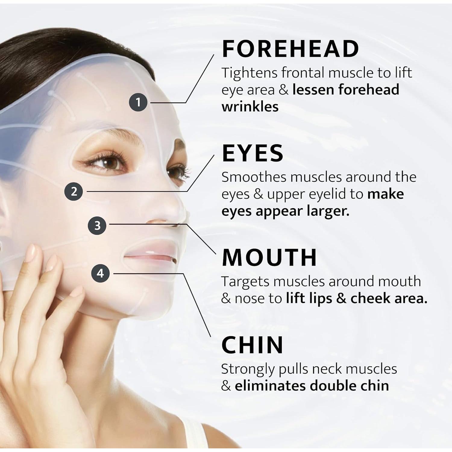 Mascarilla de Silicona Miz Herb para Doble Mentón y Arrugas