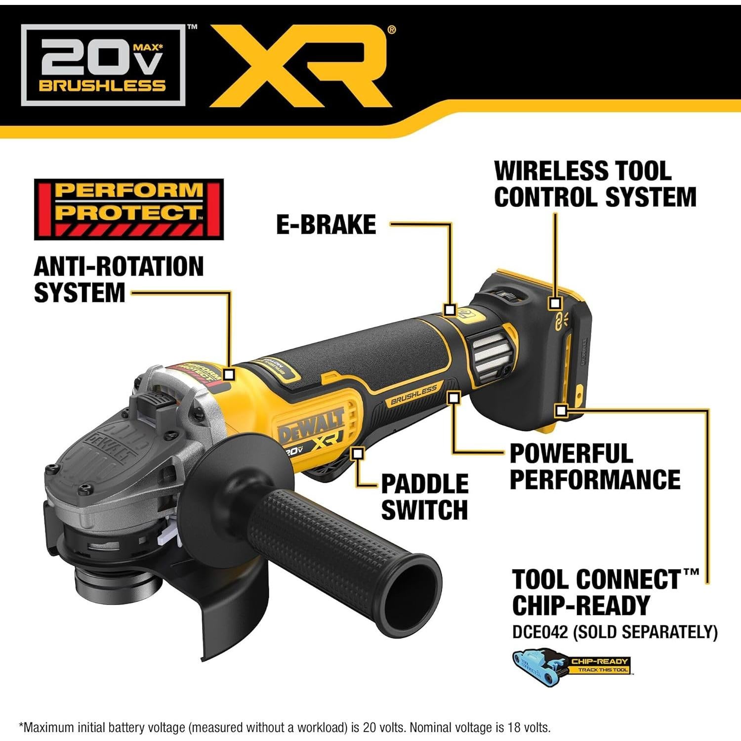 Amoladora Inalámbrica DEWALT 20V MAX 4-1/2" - 5" Sin Escobillas