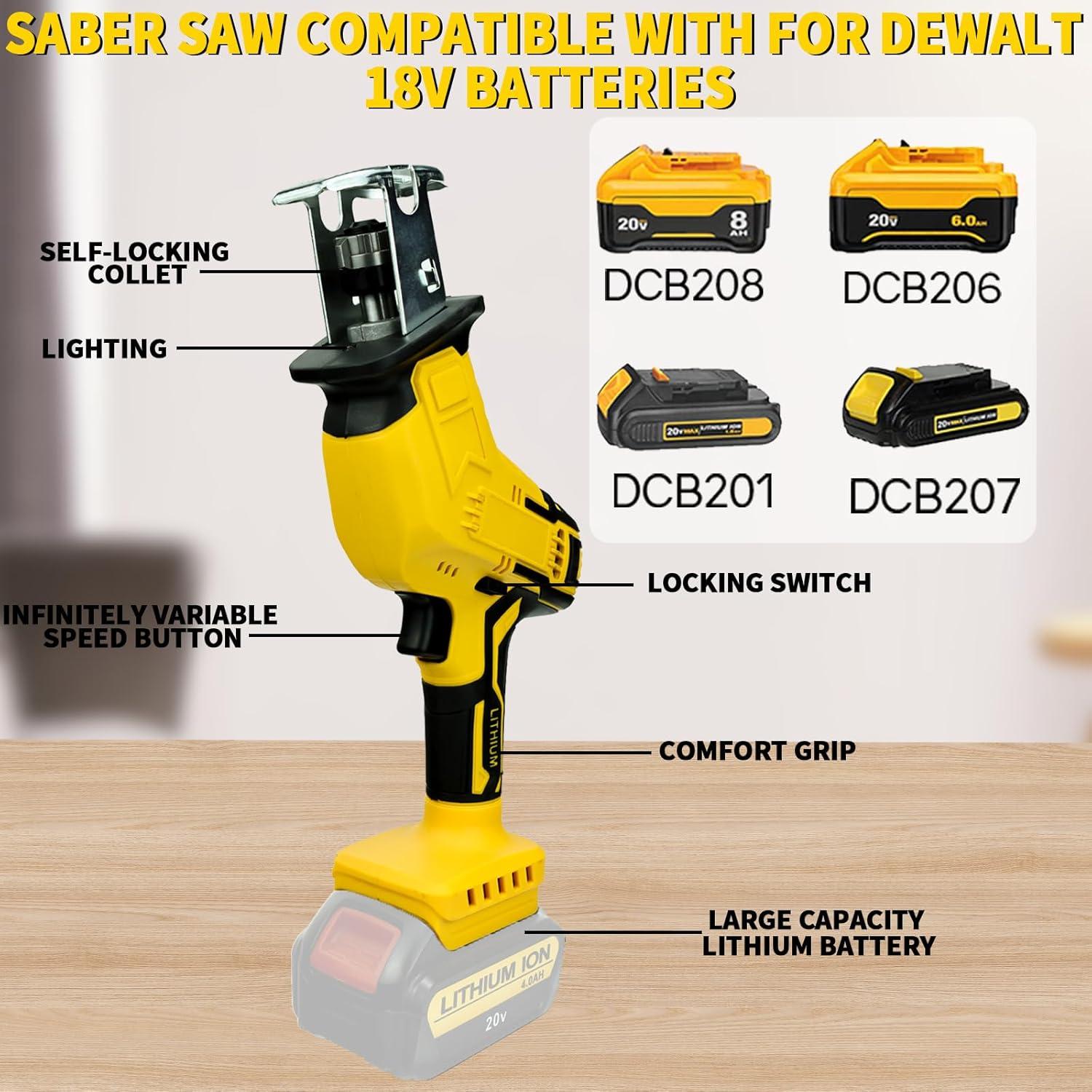 Sierra Recíproca Inalámbrica IOHBThe 20V 4 Cuchillas