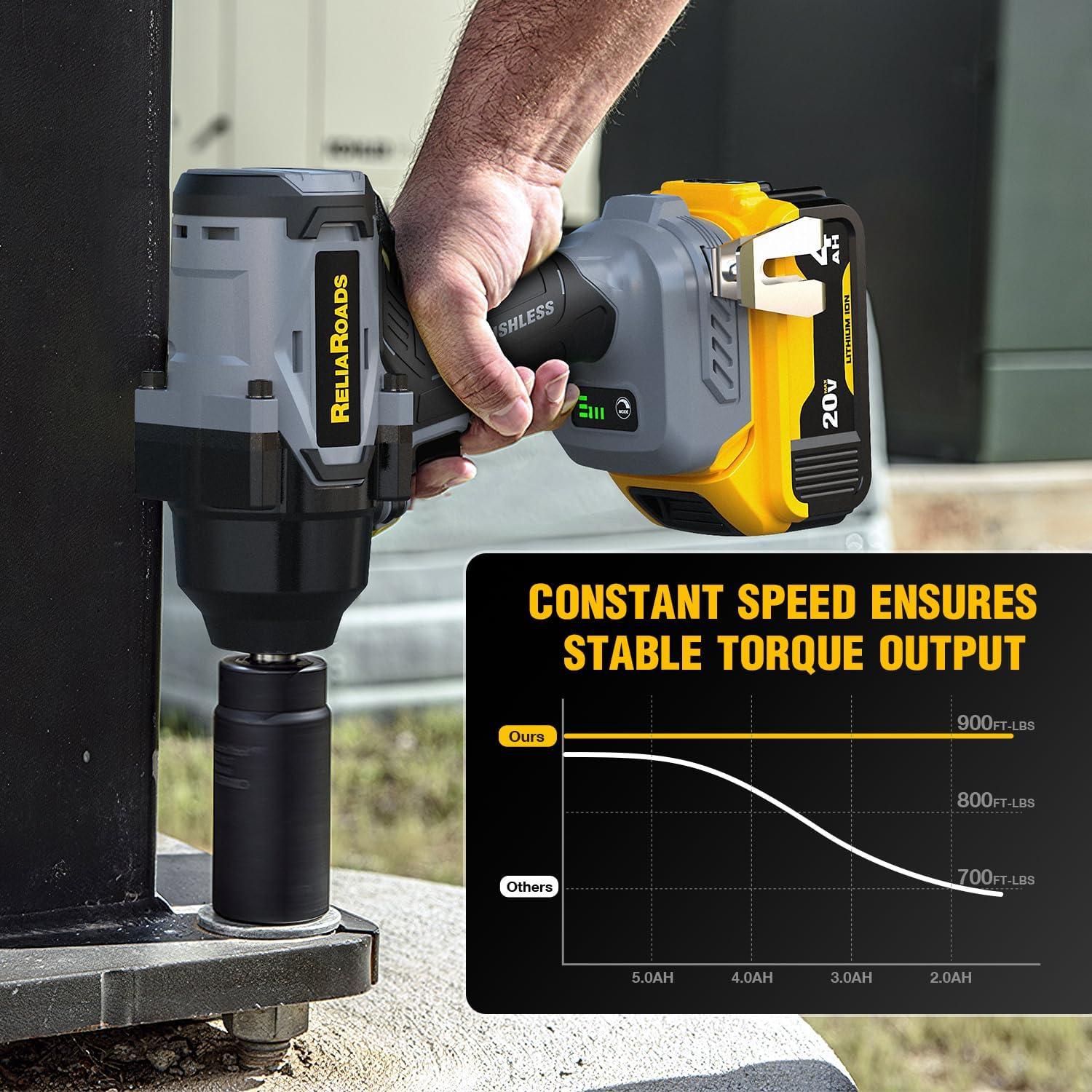 Llave de impacto inalámbrica ReliaRoads 900 Nm 1/2" 3 velocidades