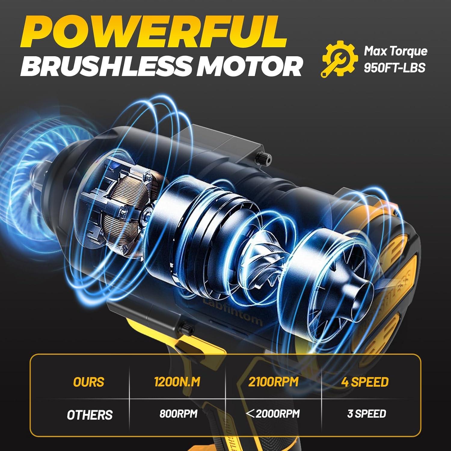 Llave de impacto inalámbrica Labfintom 20V 1200 Nm LED