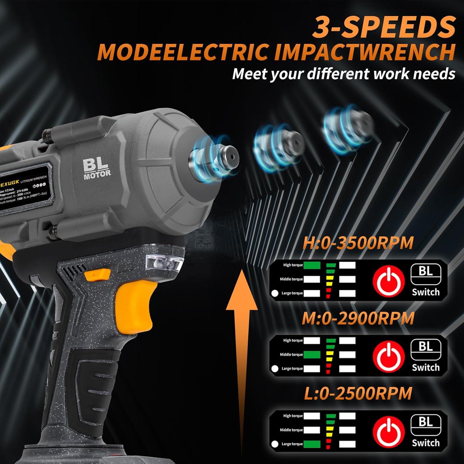 Llave de Impacto Inalámbrica JEXUGK 1500Nm 21V con 2 Baterías